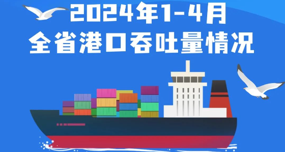 2024年1-4月广东口岸货物、集装箱吞吐量双增添