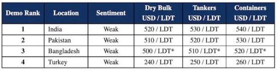 ladbrokes立博-公司官网