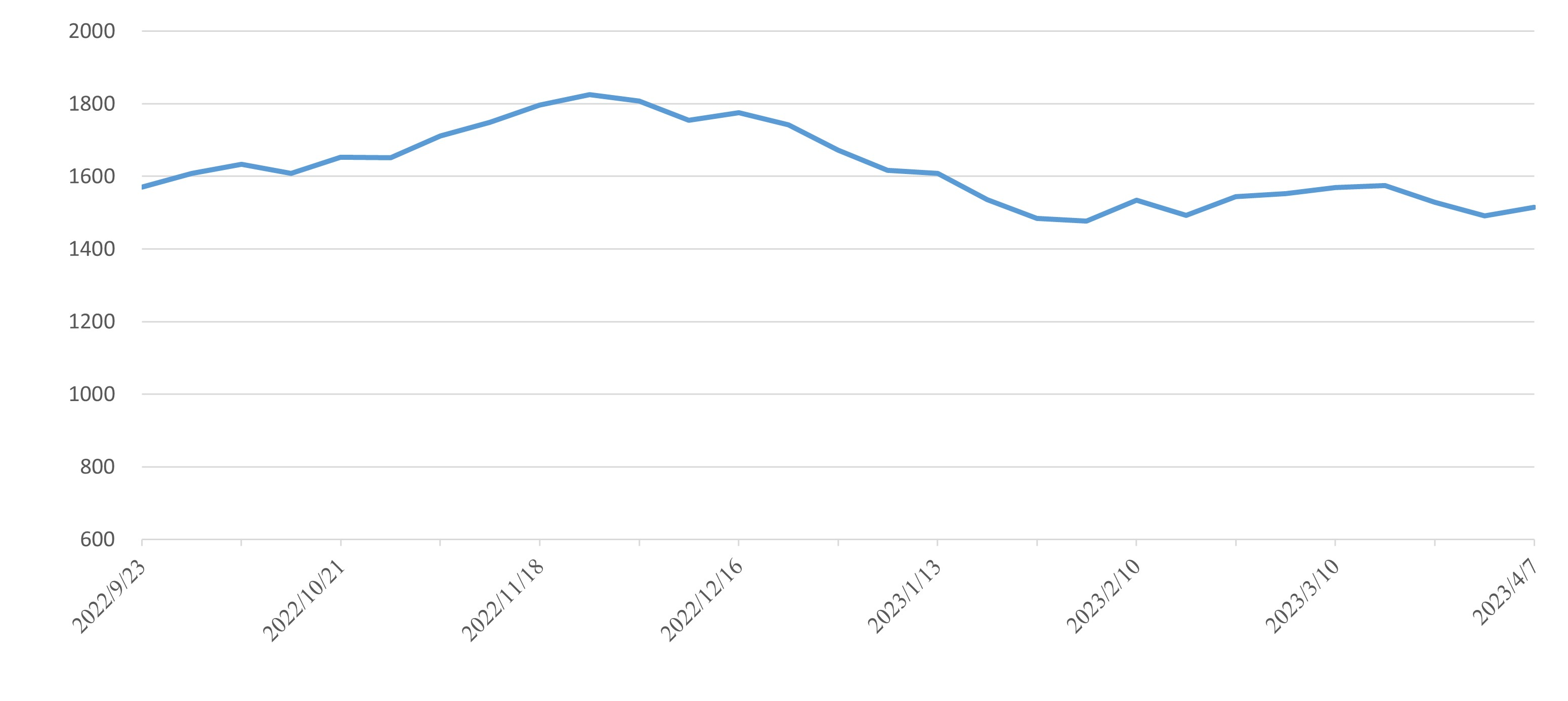 ladbrokes立博-公司官网
