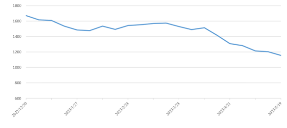 ladbrokes立博-公司官网