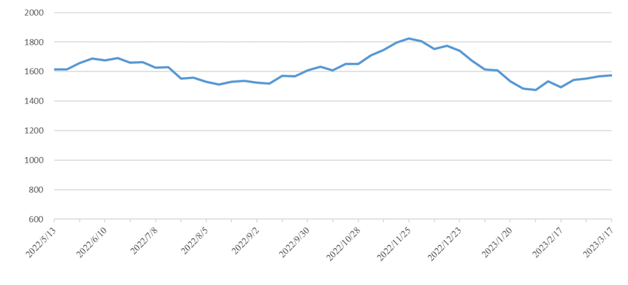 ladbrokes立博-公司官网