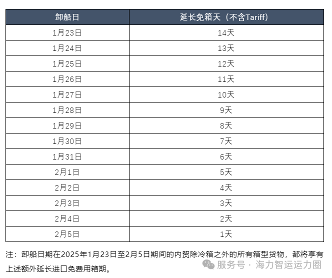 ladbrokes立博-公司官网