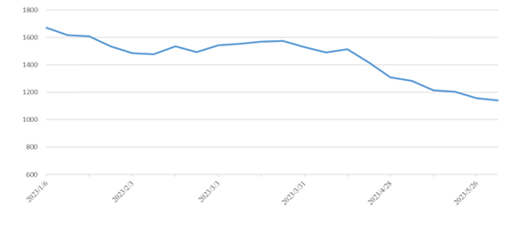 ladbrokes立博-公司官网