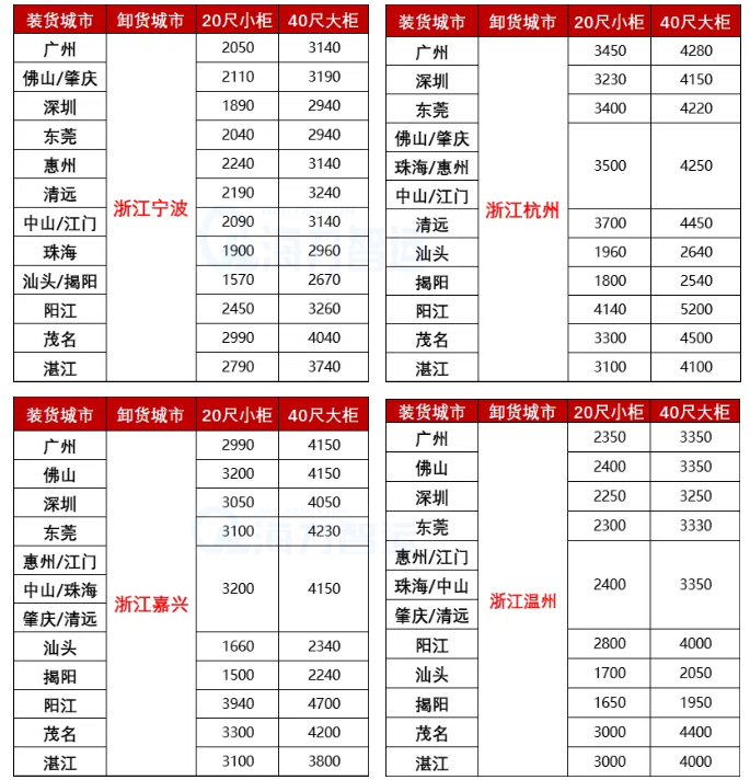 ladbrokes立博-公司官网