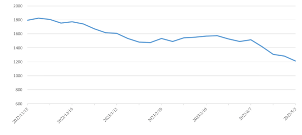 ladbrokes立博-公司官网