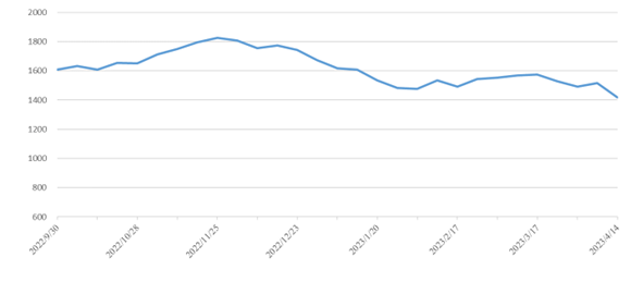 ladbrokes立博-公司官网