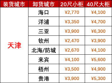 ladbrokes立博-公司官网
