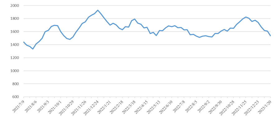 ladbrokes立博-公司官网