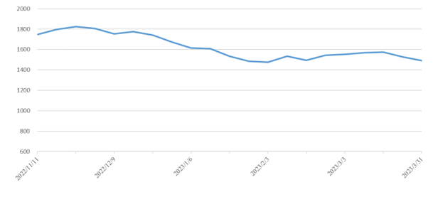 ladbrokes立博-公司官网