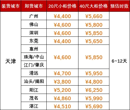 ladbrokes立博-公司官网