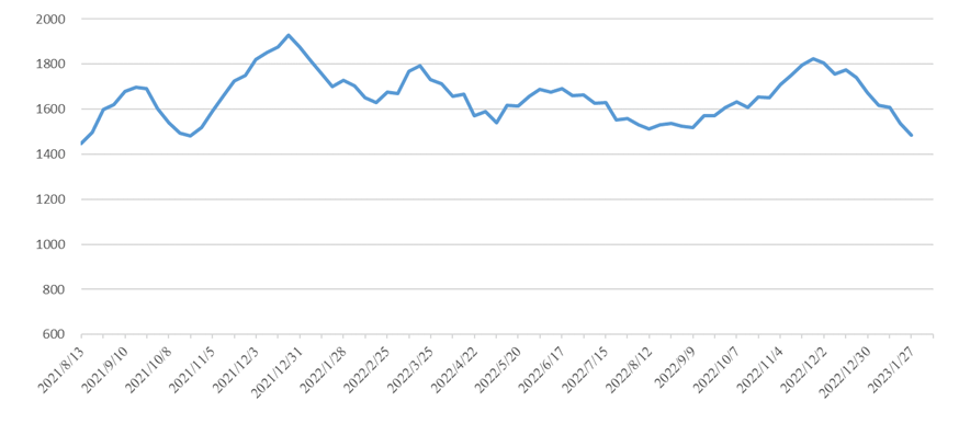 ladbrokes立博-公司官网