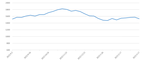 ladbrokes立博-公司官网