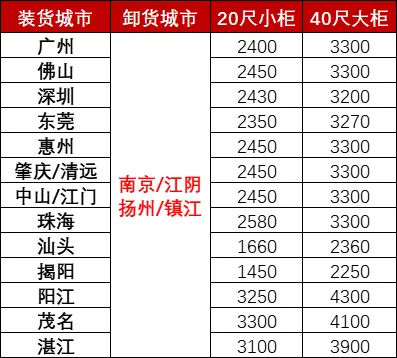 ladbrokes立博-公司官网